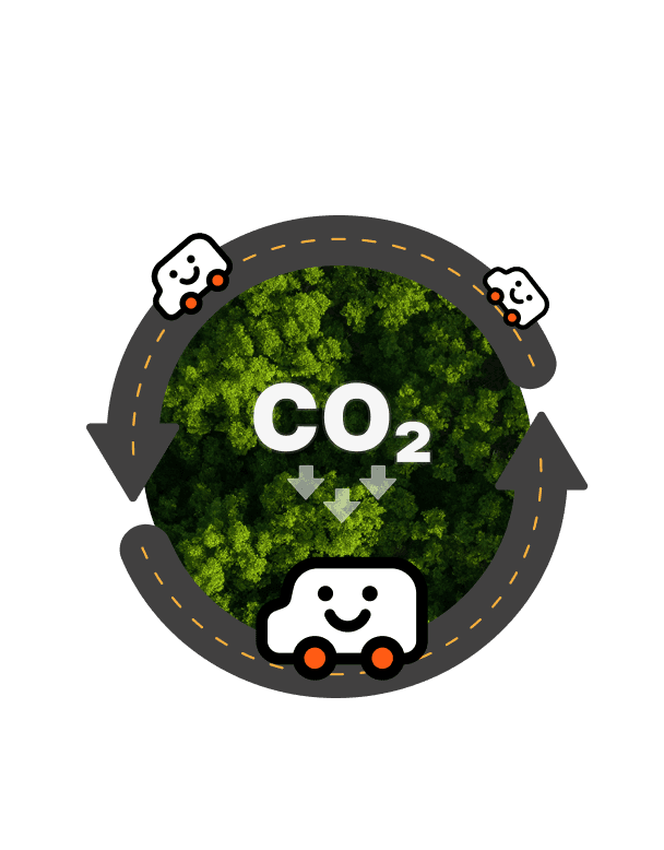 Co2 card